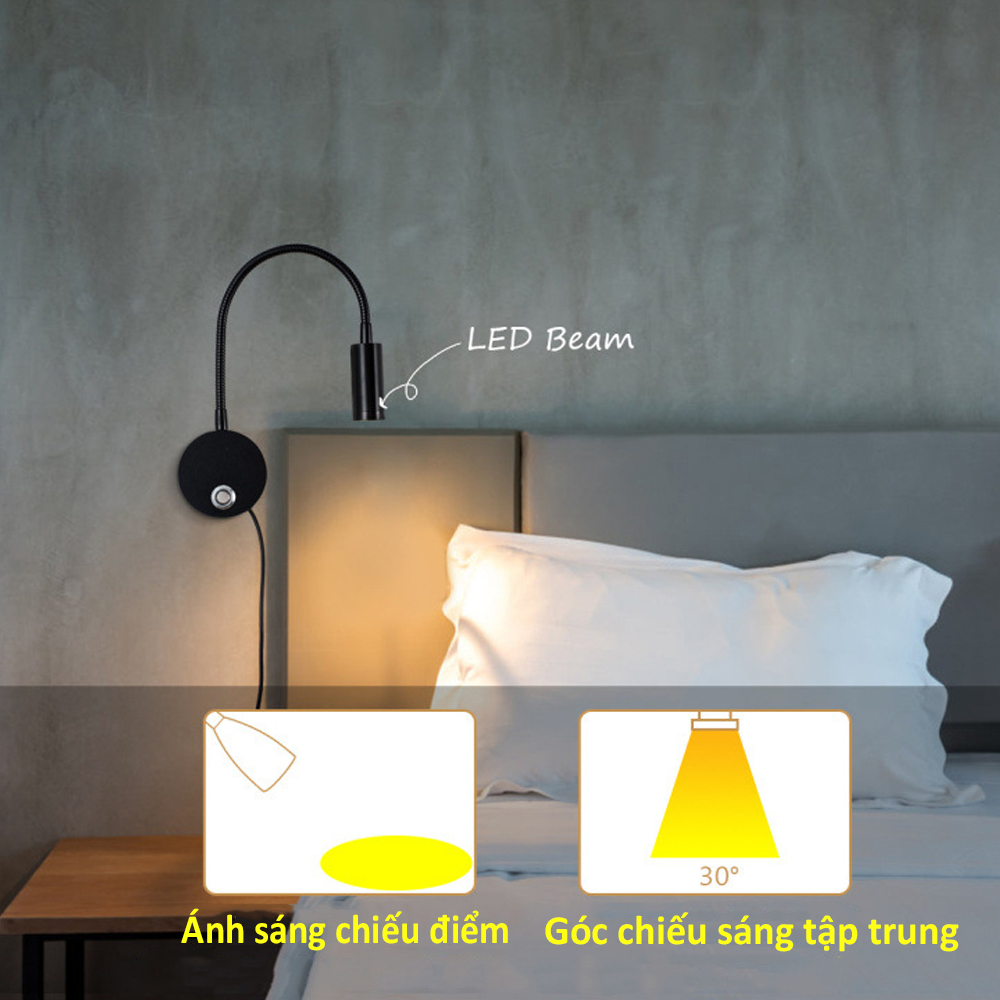 Đèn đọc sách đầu giường Led 3W - USB 5V, Đèn soi tranh, Đèn rọi trang trí Văn phòng, Nhà hàng, Khách sạn, Showroom