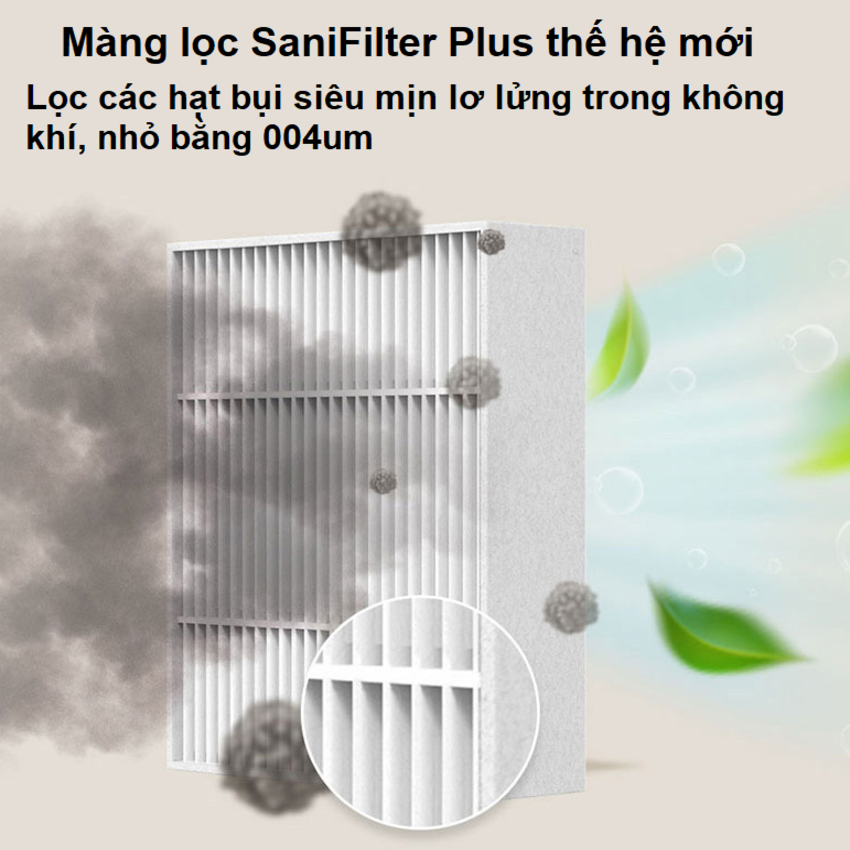 Máy khử mùi, lọc không khí dạng cốc thương hiệu Hà Lan cao cấp Philips S3601 Và S3602 - Hàng Nhập Khẩu