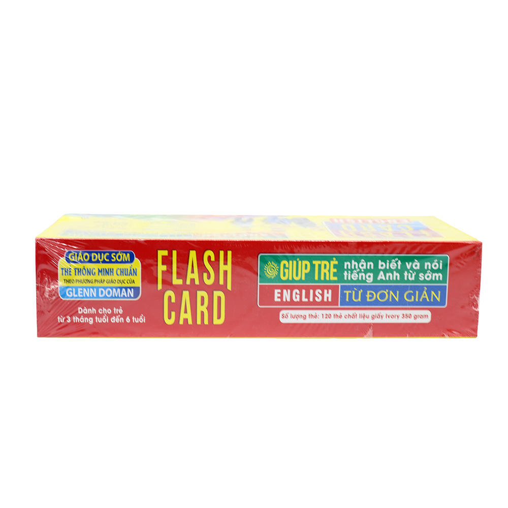 Flashcard English - Giúp Trẻ Nhận Biết Và Nói Tiếng Anh Từ Sớm