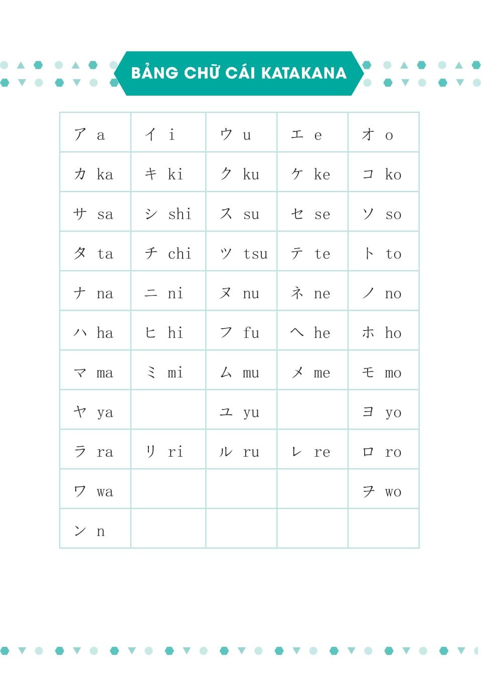 Sách - 2000 Từ Vựng Tiếng Nhật Thông Dụng - Sơ Cấp