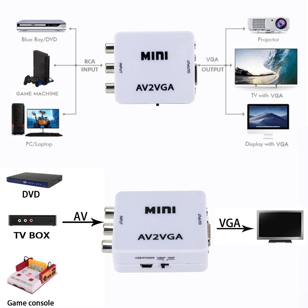 Mini RCA To VGA Converter AV2VGA Conversor with 3.5mm Audio RCA To VGA Video Converter For PC to TV HD Computer to TV