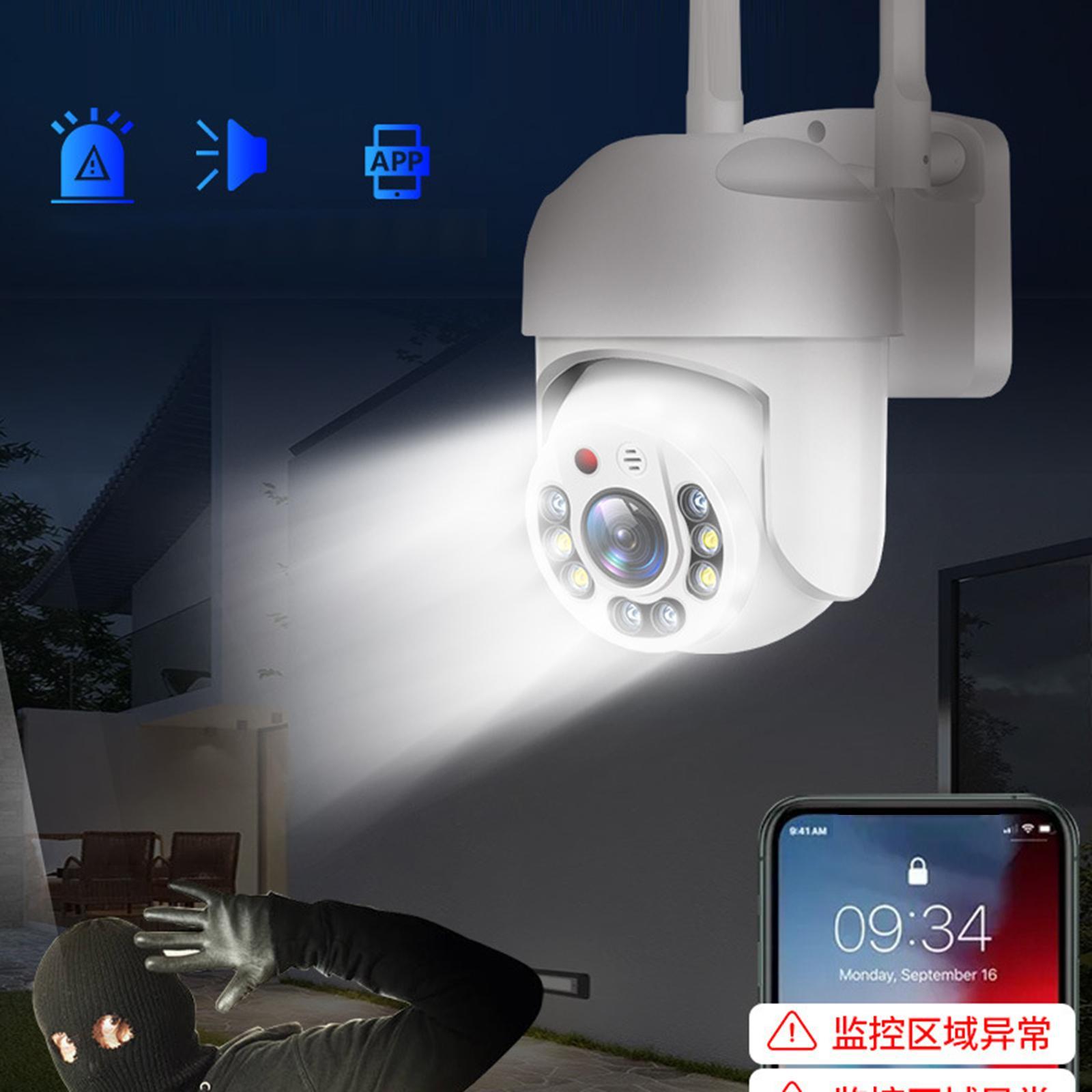 Remote View AI Tracking for Indoor Outdoor