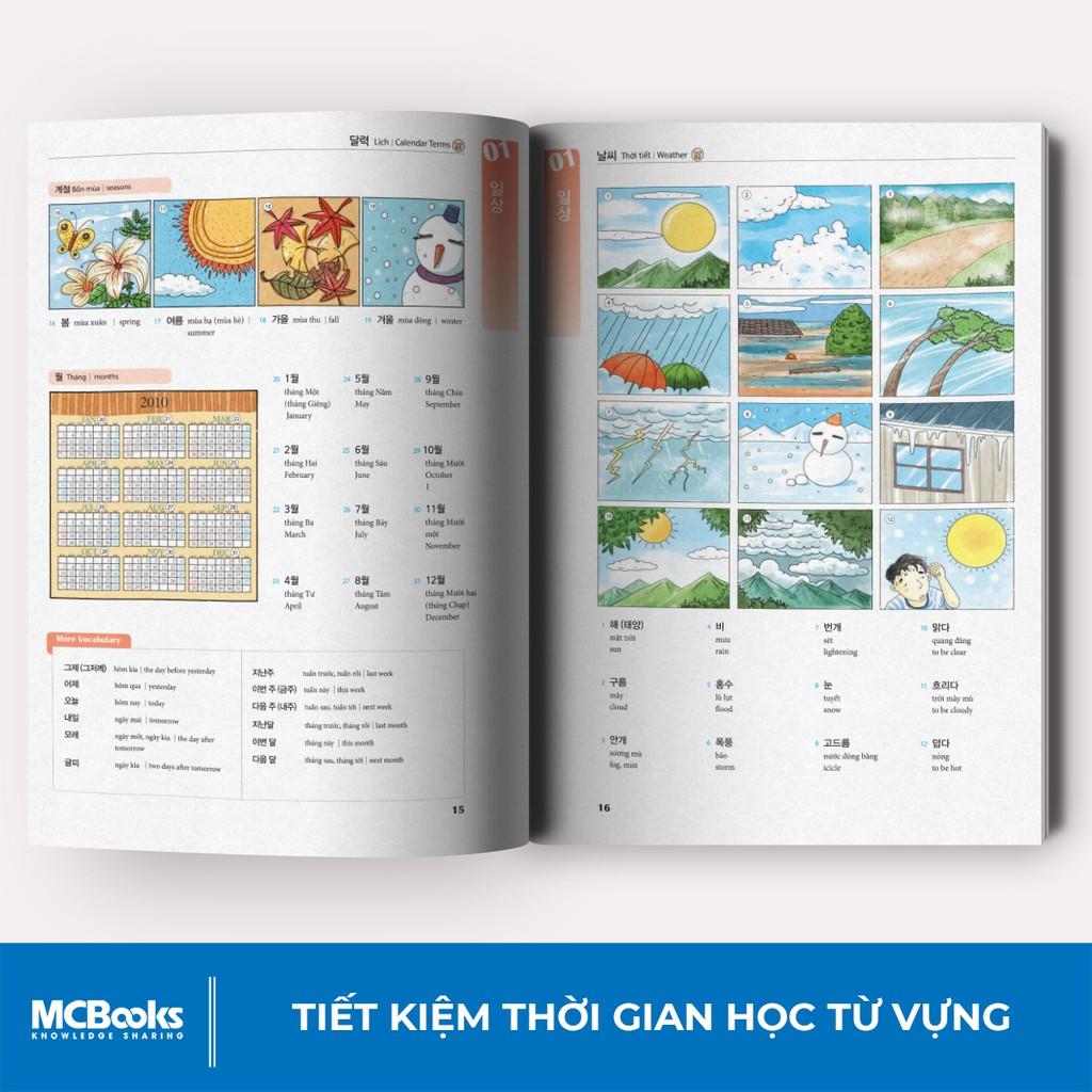 Sách - Từ Điển Tiếng Hàn Qua Tranh Giải Nghĩa Đầy Đủ Ví Dụ Phong Phú - Kèm App Học Online