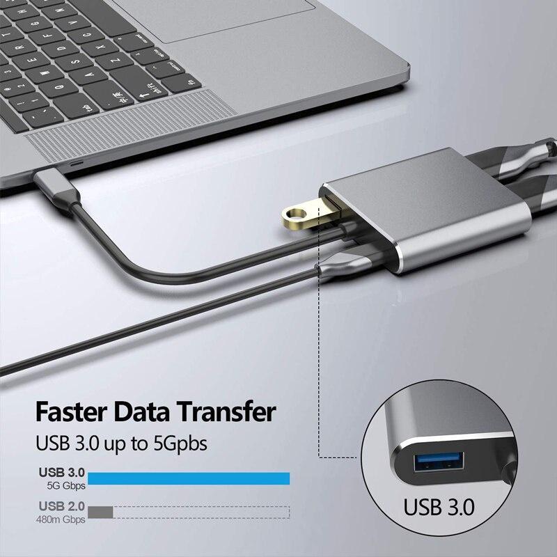 Bộ Chia Cổng Sạc USB C Sang Hai Cổng HDMI 4 Trong 1 3.0 Và PD Tương Thích Với Thunderbolt 3, Mac, Windows, Multi-Type C