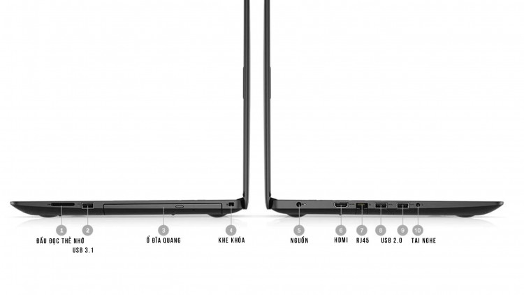 cổng kết nối inspiron 3580