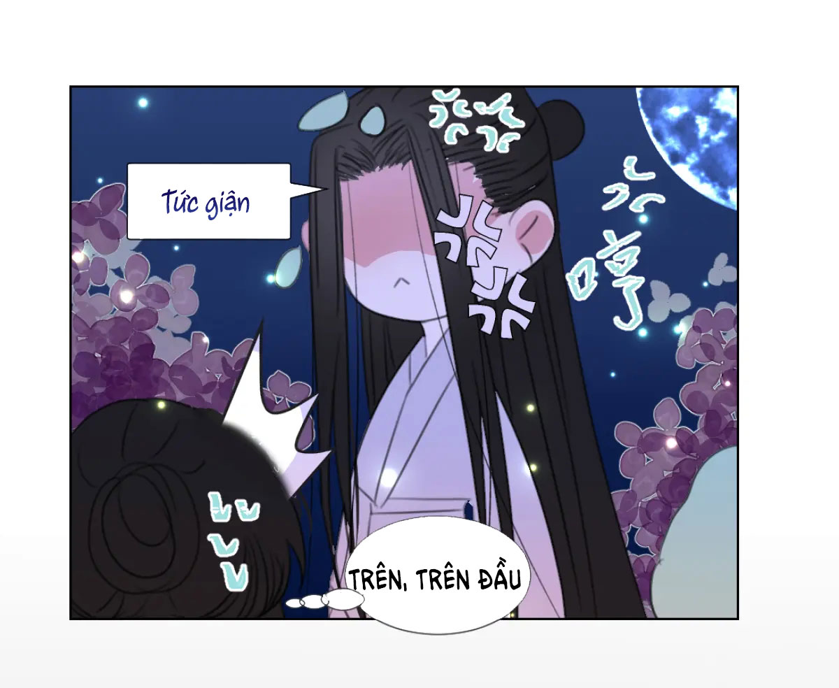 chuyện bên lề sau khi xuyên sách của ta và sư tôn chapter 0 16