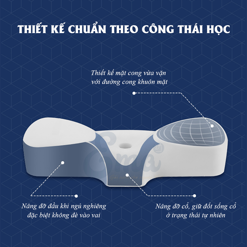 Gối cao su non công thái học chống đau vai ngáy, ngủ ngáy, hỗ trợ ngủ nhanh EMA- Thiết kế riêng biệt cho tư thế nằm ngửa và nằm nghiêng