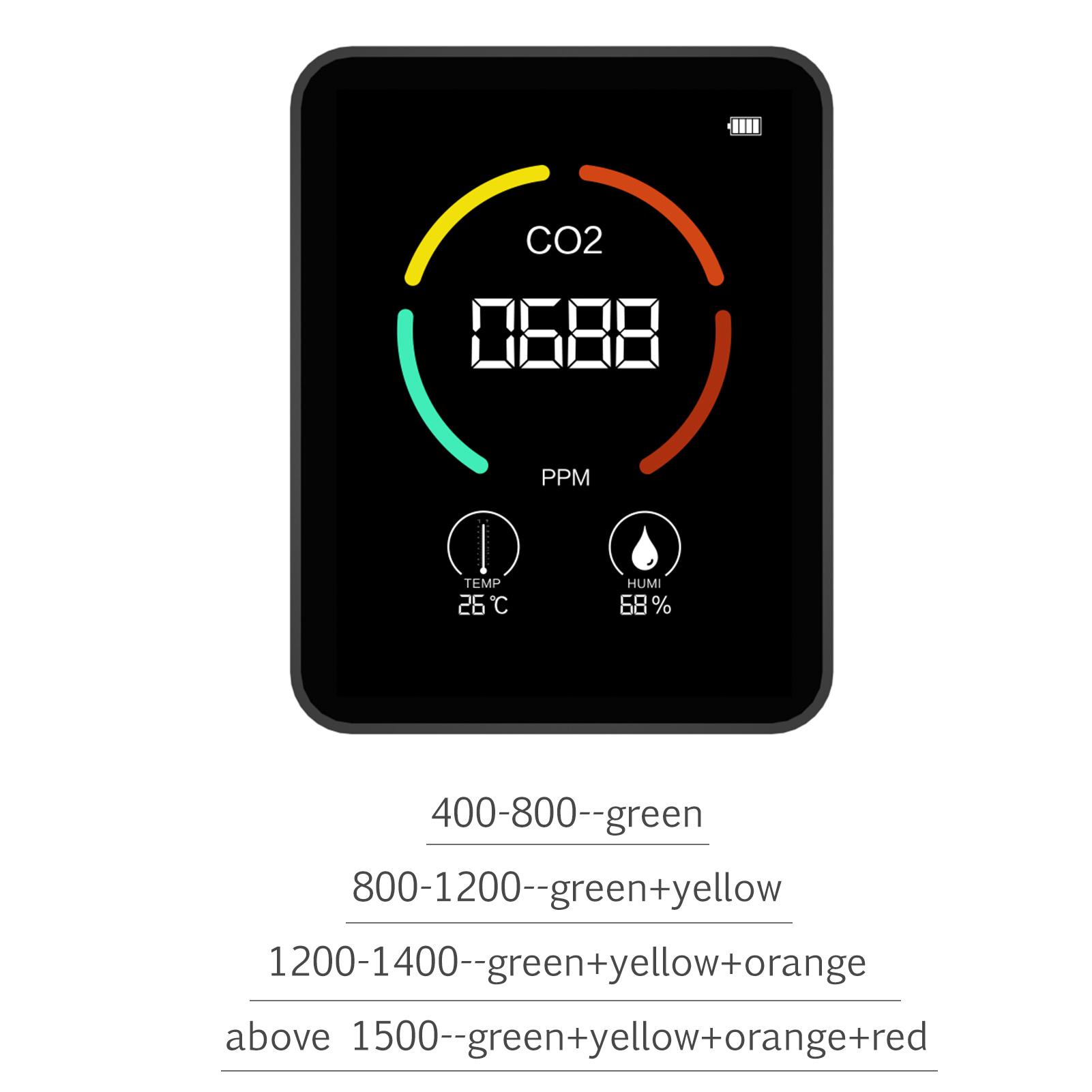 3 in 1 Carbon Dioxide Detector Air Quality Monitor Temperature Humidity Air Analyzer for CO2 Digital CO2 Meter