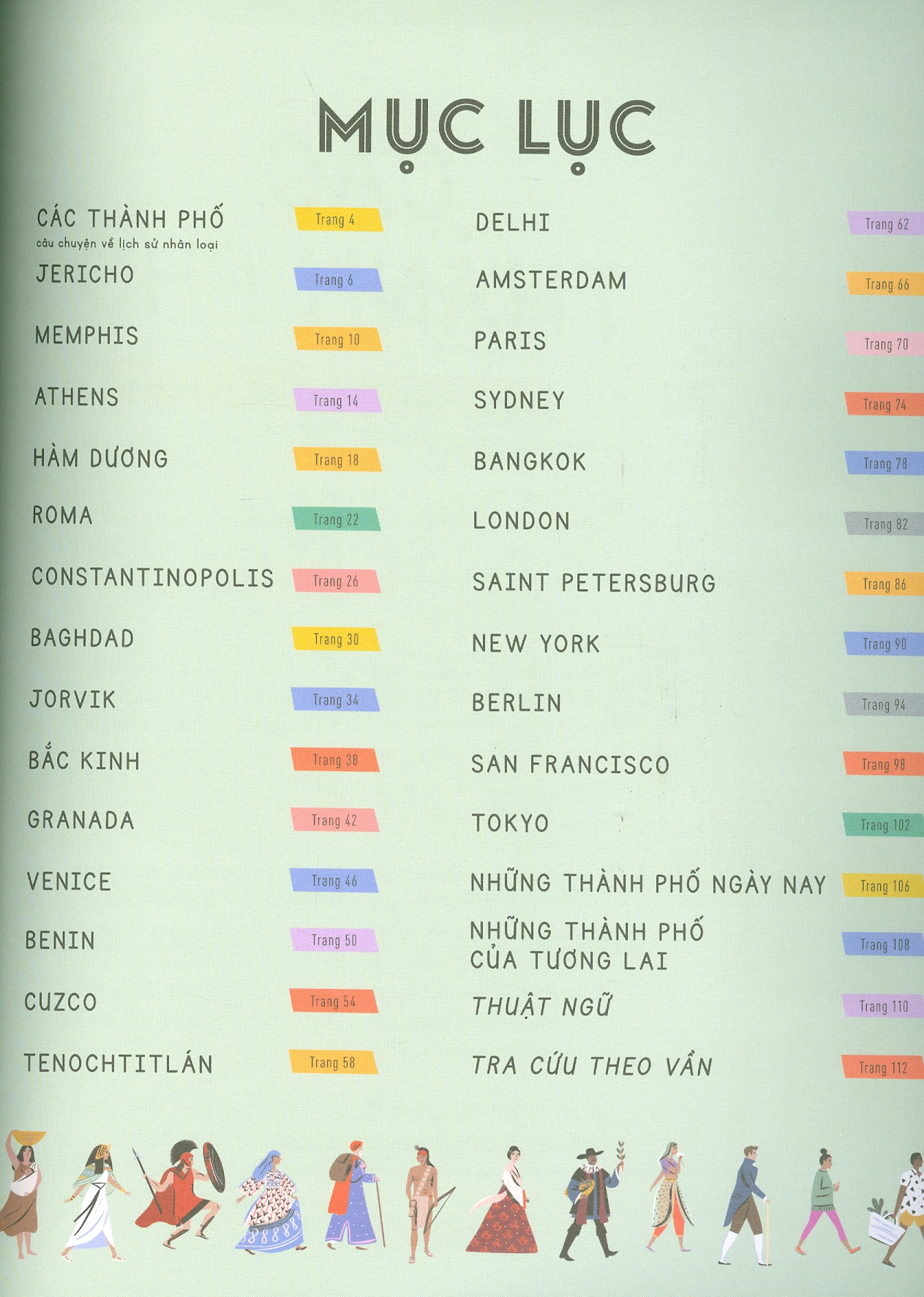 Khám Phá Thế Giới - Lịch Sử Thế Giới Qua 25 Thành Phố