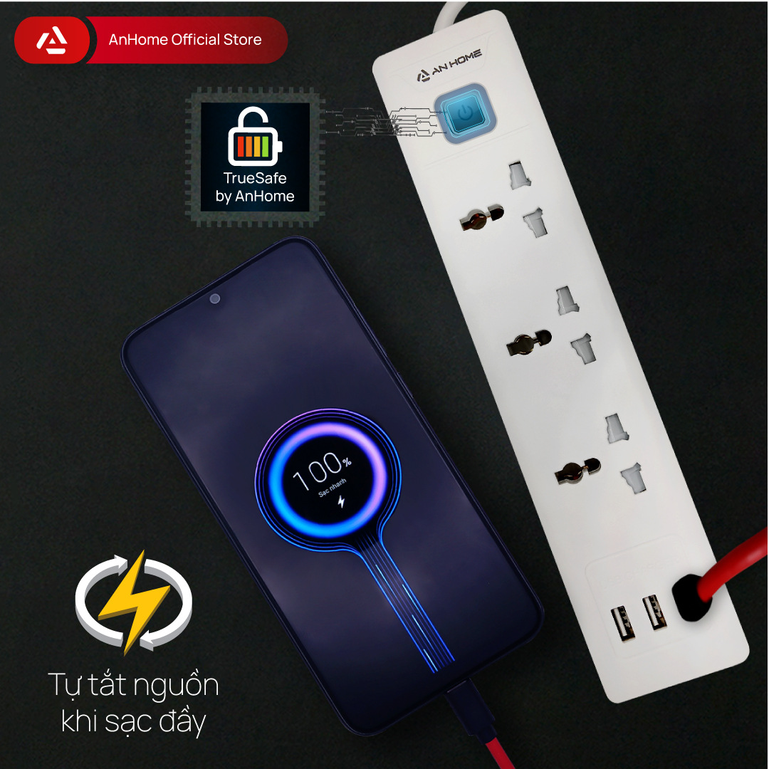 Ổ cắm nối dài thông minh WiFi + BLE có cổng USB AnHome Smart PowerStrip P3U