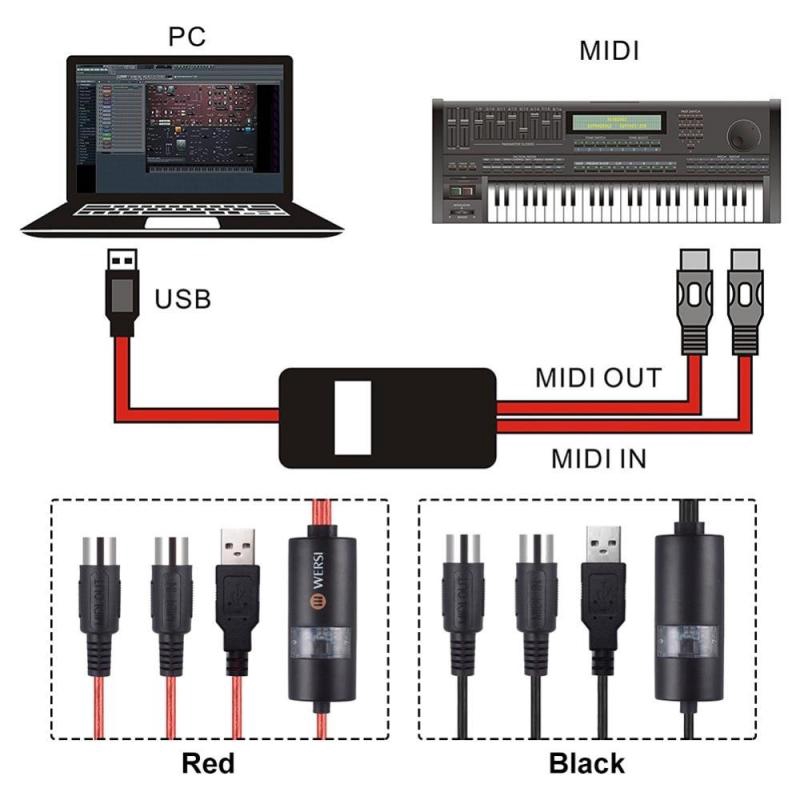 Dây Cáp Midi To USB Cable Cao Cấp Cho Organ, Keyboard WERSI UM-18 (Kết nối truyền tín hiệu, âm thanh sang Computer, Laptop, PC, Smartphone - Hoặc từ Midi sang Midi) -  Kèm Móng Gảy DreamMaker