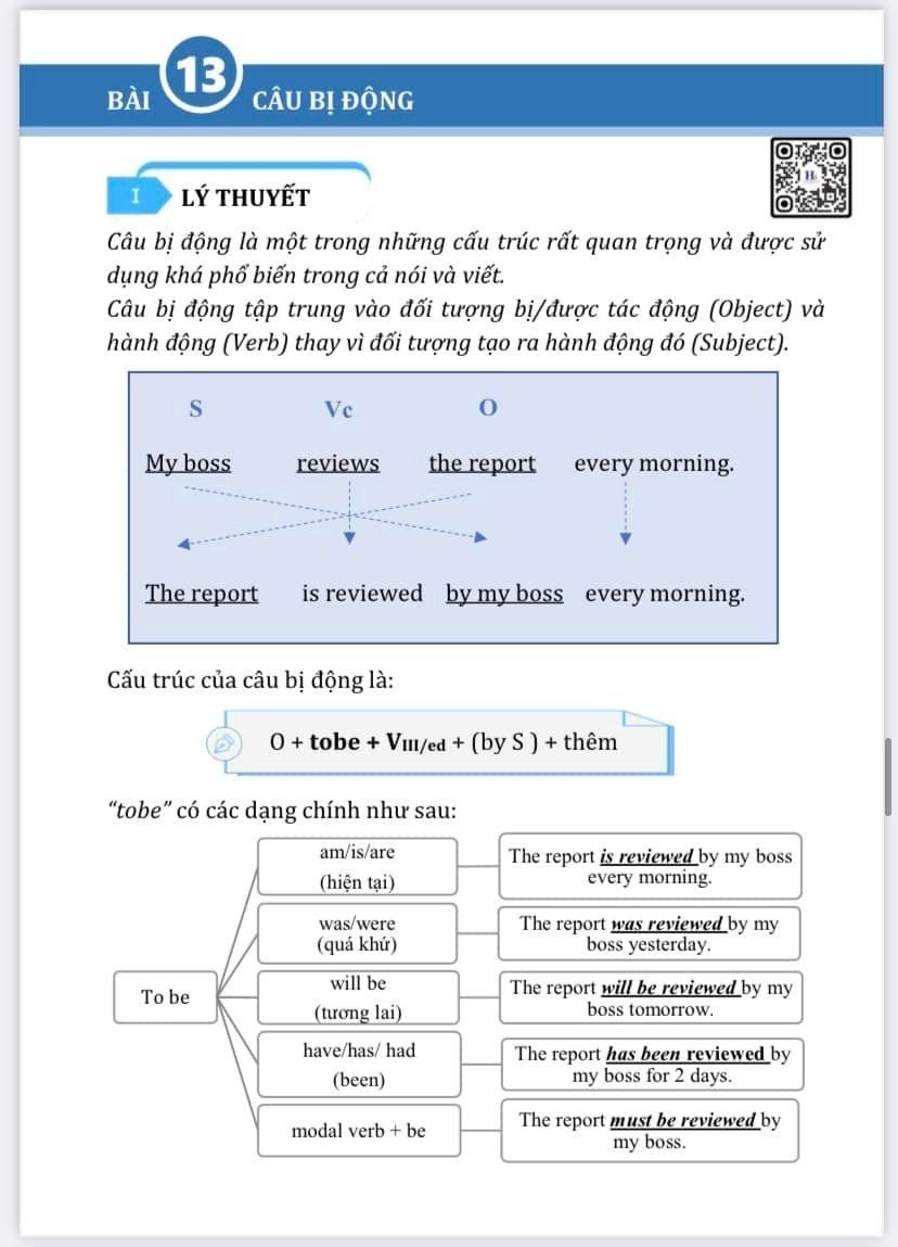 Sổ Tay Ngữ Pháp Tiếng Anh