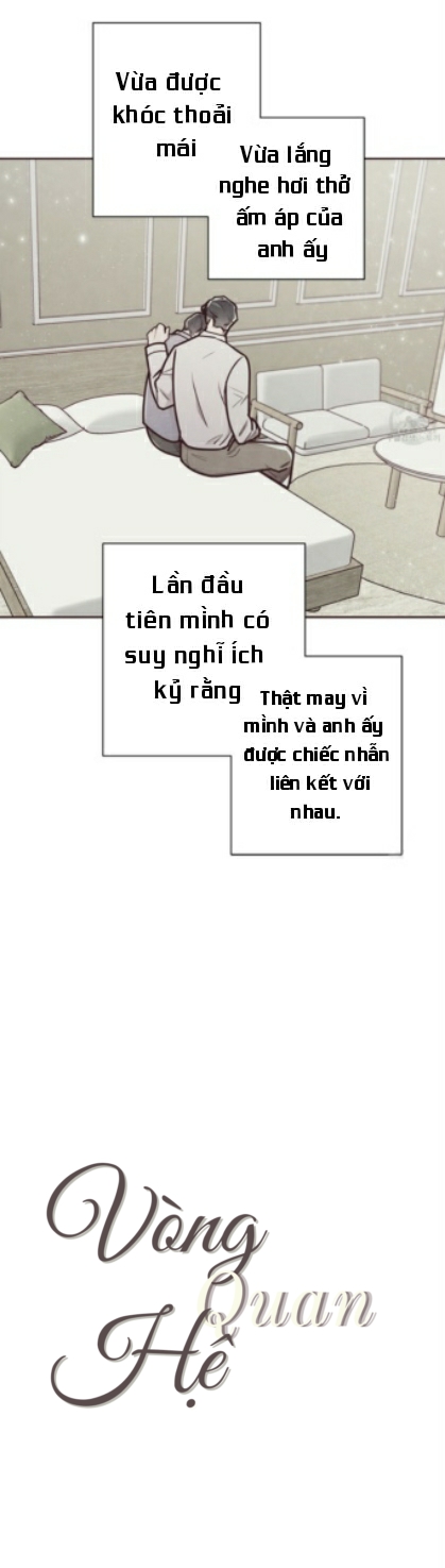 vòng quan hệ chapter 20 23