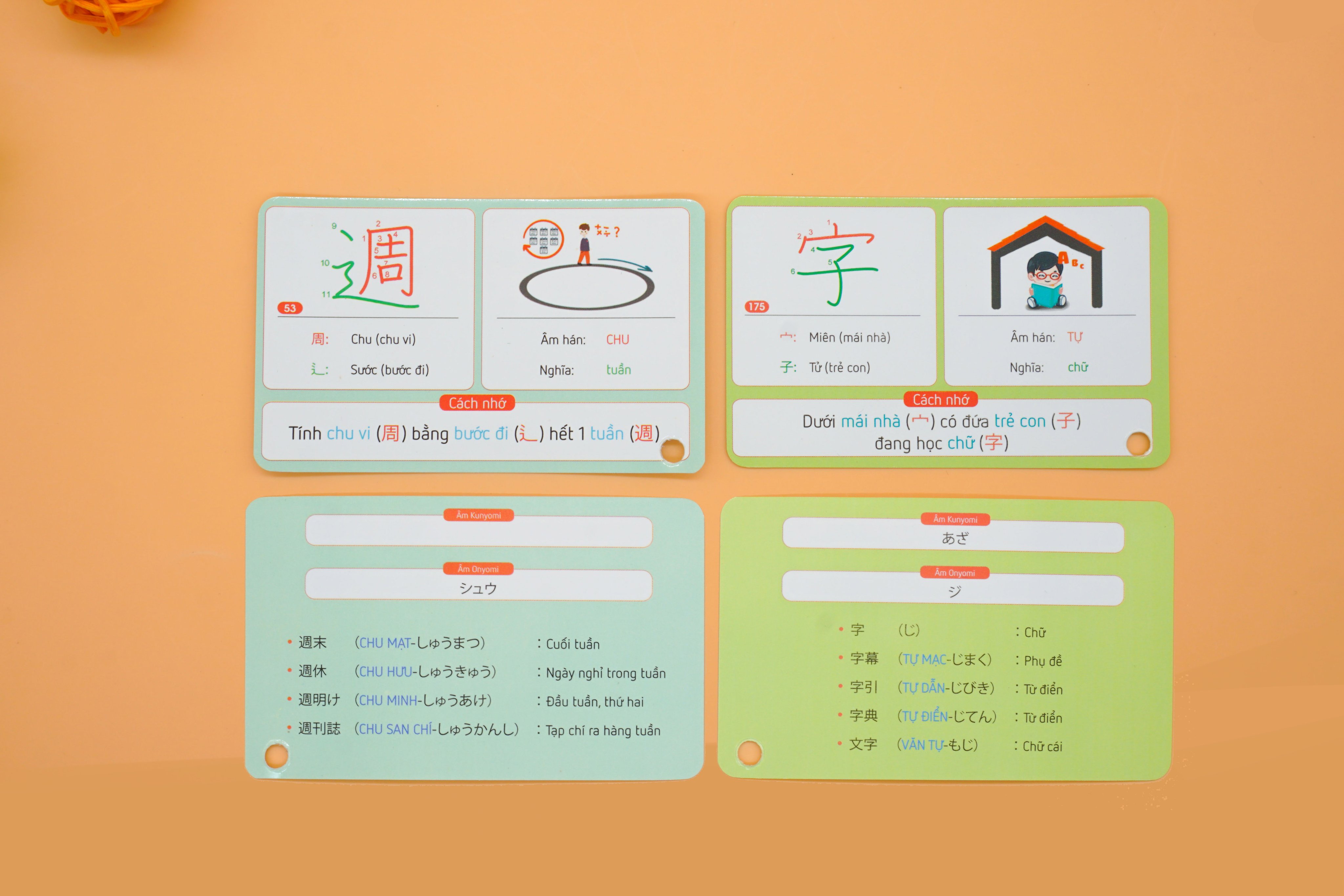 Flashcard Hack Não 220 Kanji N5 - Hướng Dẫn Học Qua Câu Chuyện