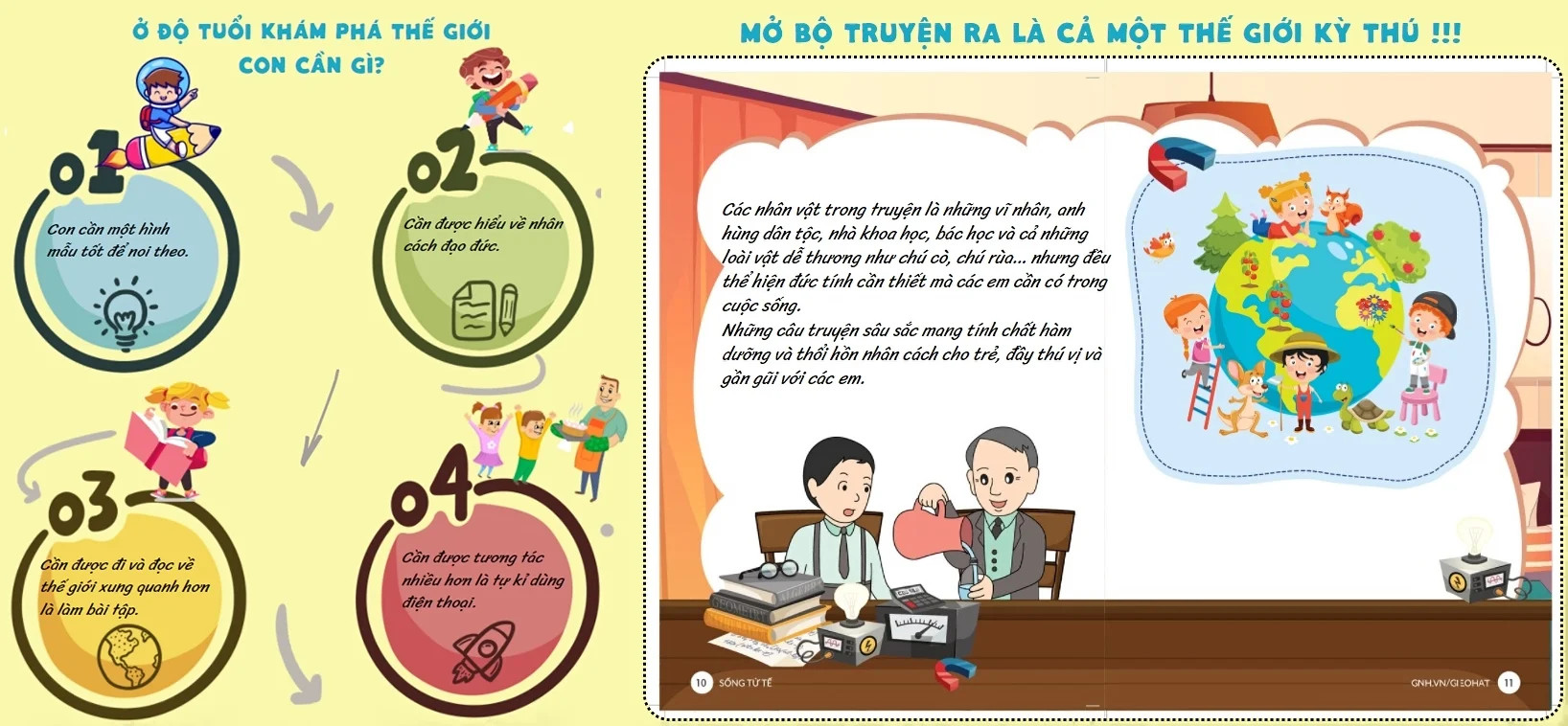 Bộ sách Sống Tử Tế (10 tập - 10 nhân cách cao đẹp của đời người) - thầy Trần Việt Quân