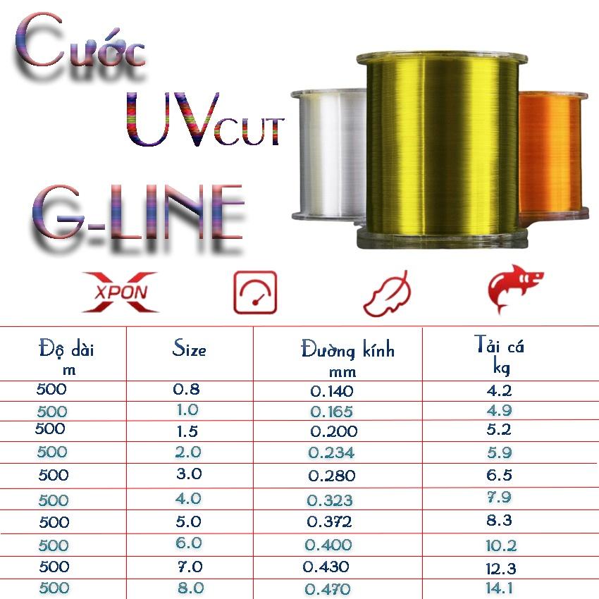 Cước Câu Cá Gline 500m Siêu Bền, Dây Câu, Nhợ Câu Cá Tàng , Chống Xoắn. Cước Có 3 Màu Xanh, Nâu, Trắng Dài Đủ 500m