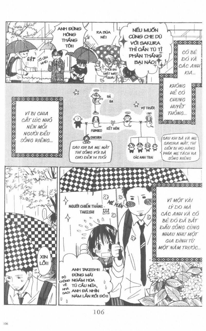 oniichan to issyo chapter 2 106