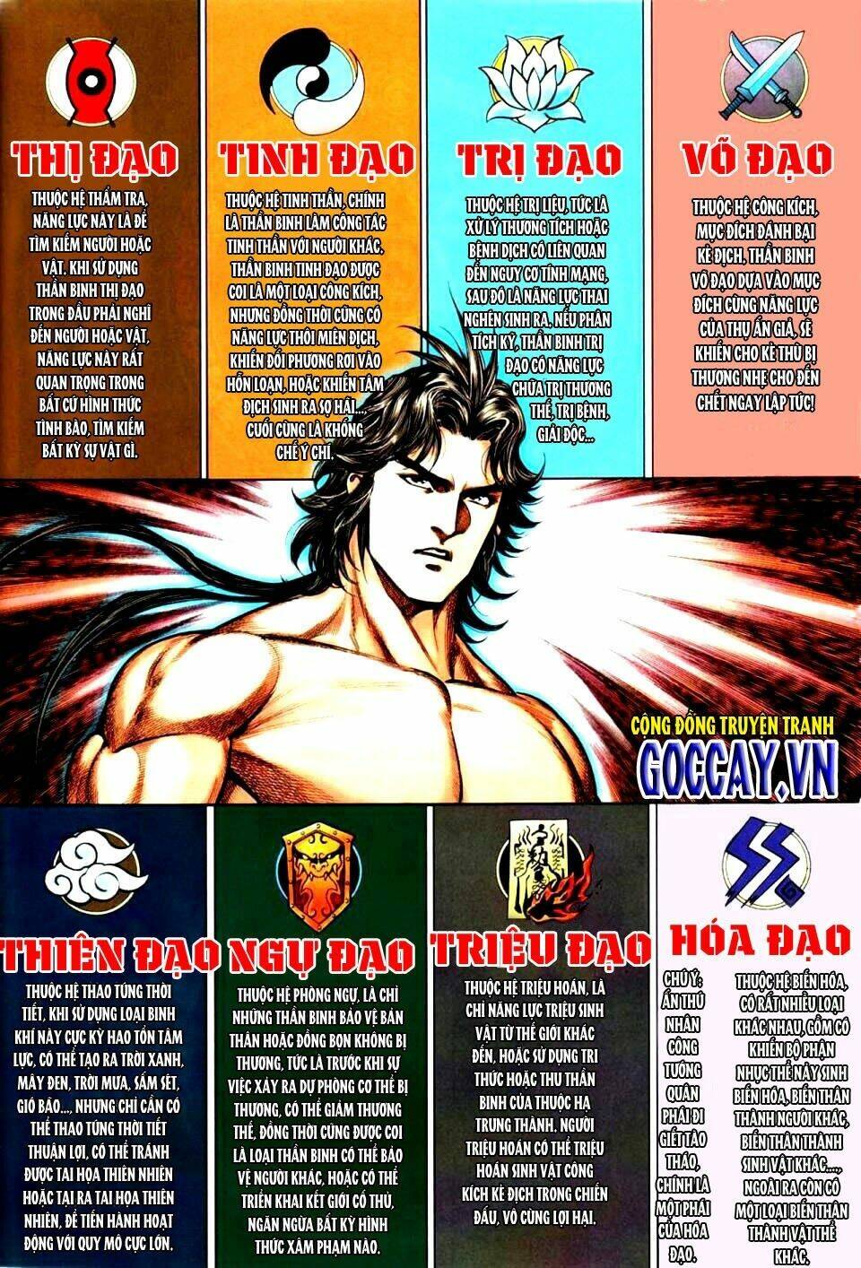 tam quốc thần binh chapter 8.5 7