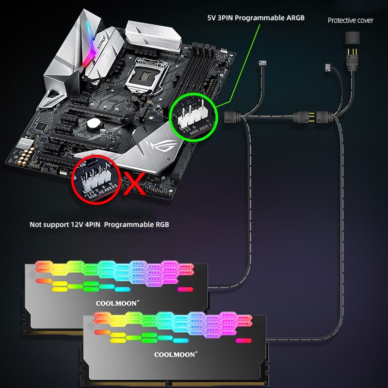 Tản Nhiệt  Led ARGB cho RAM máy tính - Coolmoon Dragon Armor RA2 - hàng nhập khẩu