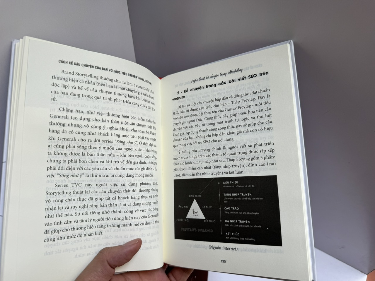Combo 2 cuốn nghệ thuật Marketing - STORYTELLING MARKETING - NGHỆ THUẬT KỂ CHUYỆN TRONG MARKETING - GAMIFICATION MARKETING - NGHỆ THUẬT GAME HÓA TRONG MARKETING - Nguyễn Vũ Huy Hoàng - Mochi Books - NXB Lao Động.