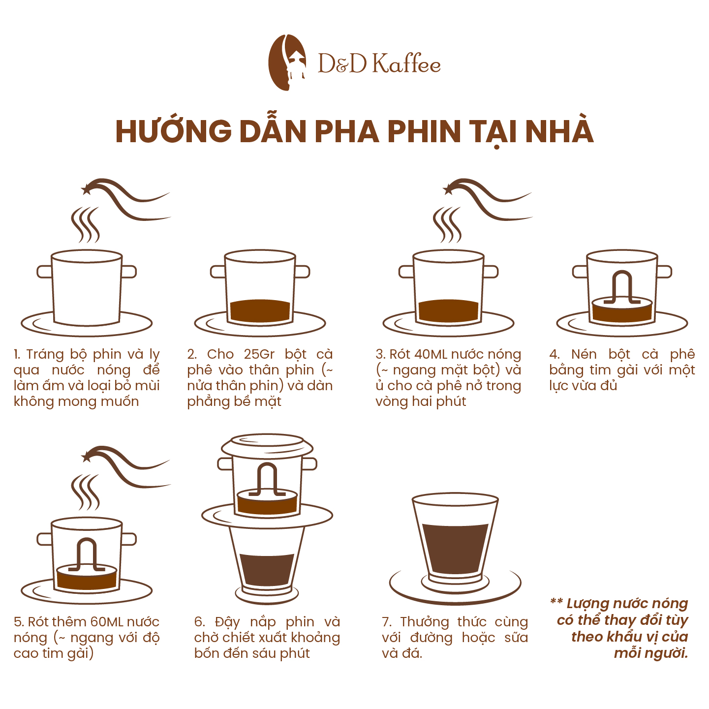 Cà phê Phin Blend, Cà phê nguyên chất 100% rang mộc, gói 250gr, D&amp;D Kaffee