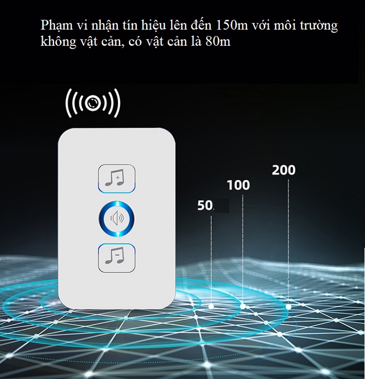 Chuông cửa không dây cắm điện 220V- Tặng kèm 1 đèn ngủ cảm biến ánh sáng (giao màu ngẫu nhiên)