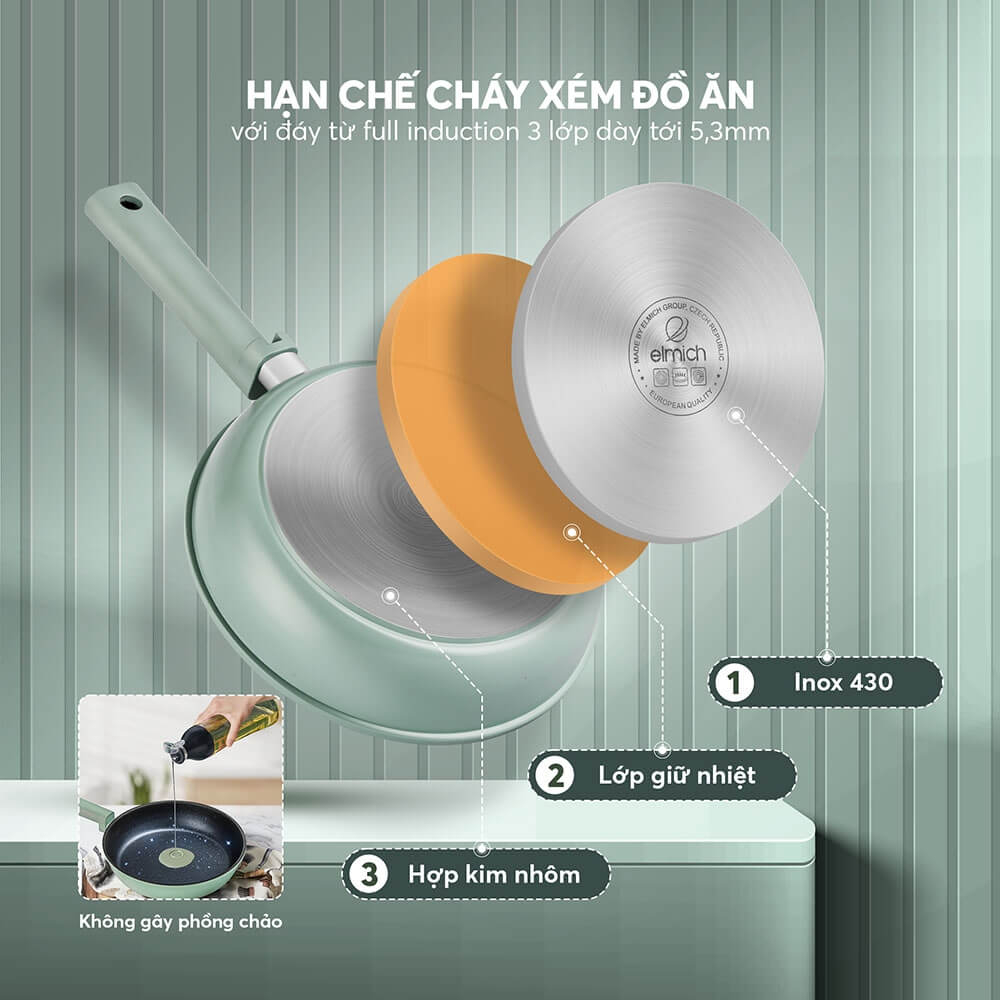 Chảo Chống Dính Siêu Bền Elmich Hera Ii EL-5940sk Size 20,24,26cm, Hàng Chính Hãng, Tay Cầm Cách Nhiệt - JoyMall
