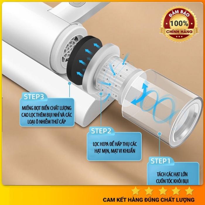 Máy Hút Bụi Giường, Nệm, Sofa Không Dây Công Suất 50W, Khử Trùng Vi Khuẩn Tia UV, Sử Dụng Pin Sạc Tiện Lợi