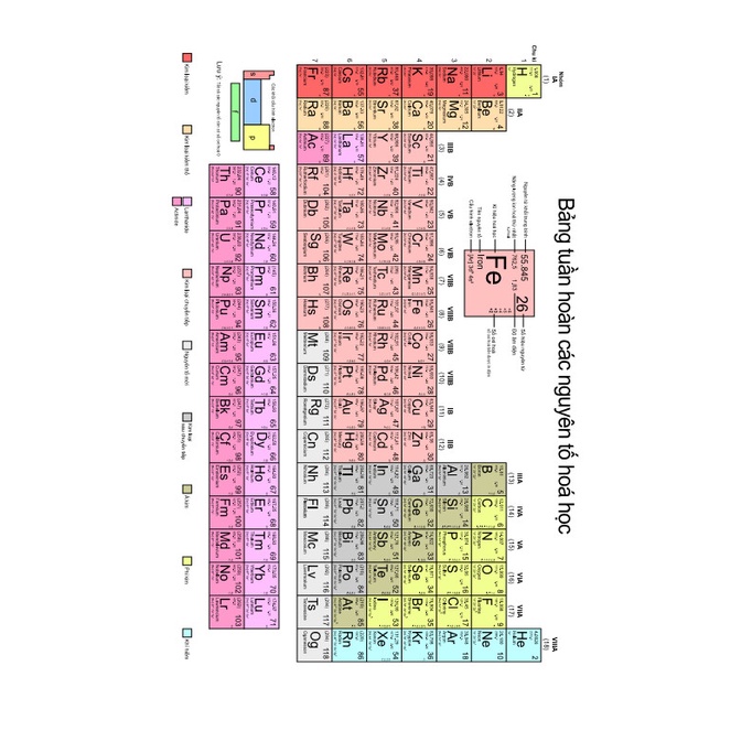 Sách - 500+ Bài Tập Hóa Học 10 Kiến thức và Kĩ năng mấu chốt - Theo chương trình GDPT mới