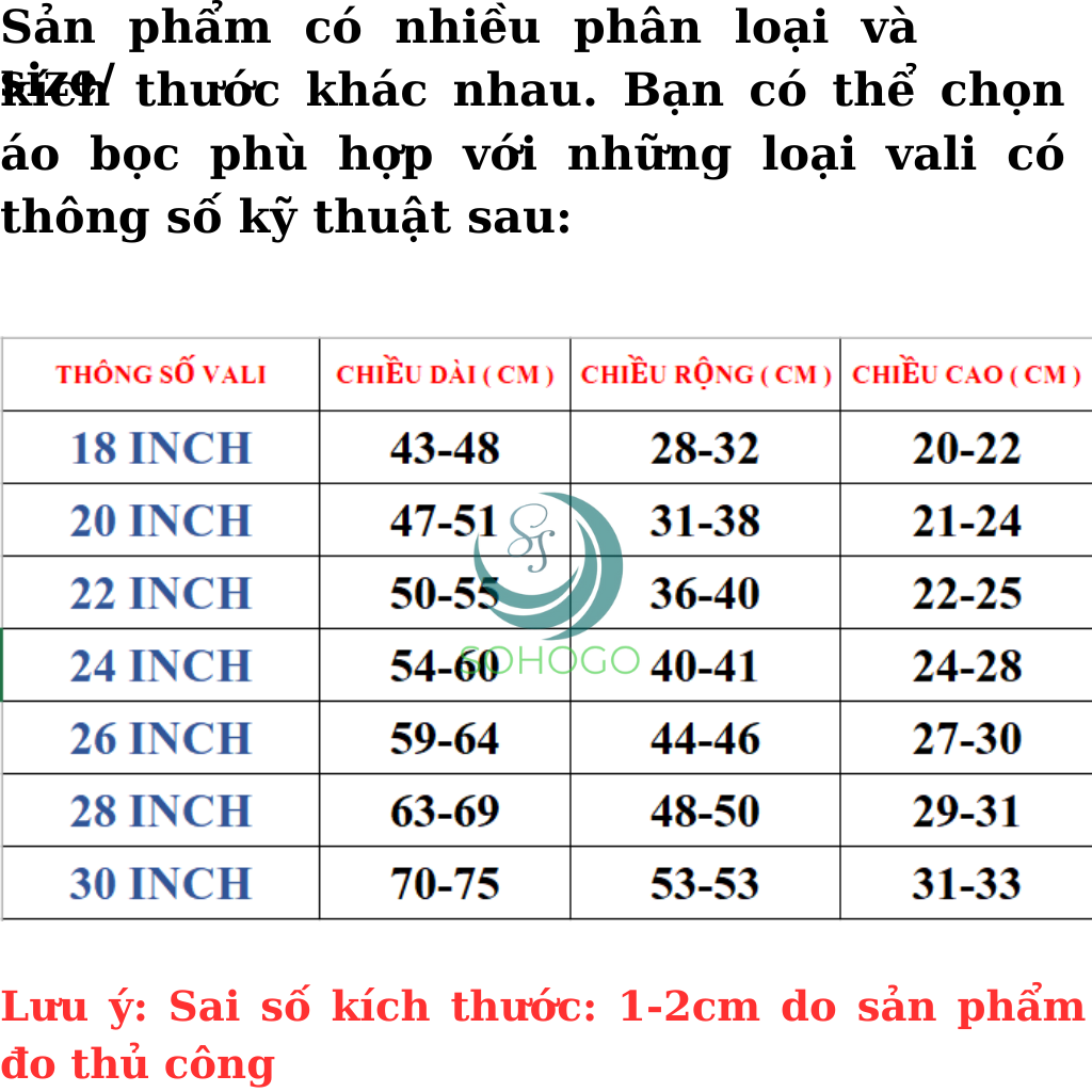 Áo bọc vali trong suốt, nhiều size- CHỌN SIZE+ Tặng kèm thẻ đeo hành lý, mẫu ngẫu nhiên- Bao trùm vali chống trầy xước đủ cỡ 18- 20-22-24-26-28-30 inch