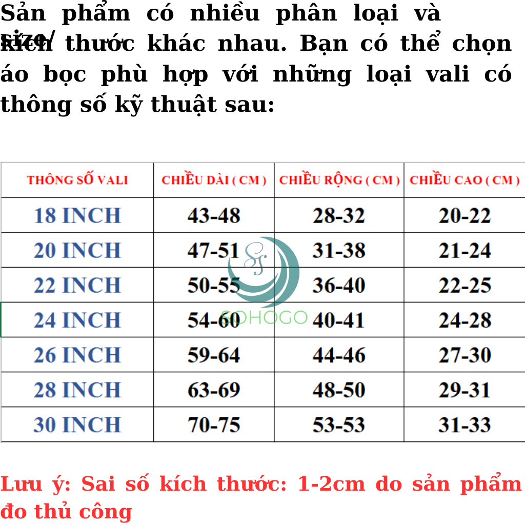 Áo Bọc Vali Trong Suốt Cao Cấp -Áo Trùm Bảo Vệ Vali Chống Trầy Xước -Cover Bảo Vệ Vali Chống Nước 18–30 Inch -Áo Bọc Vali Co Giãn Chống Bụi Bẩn