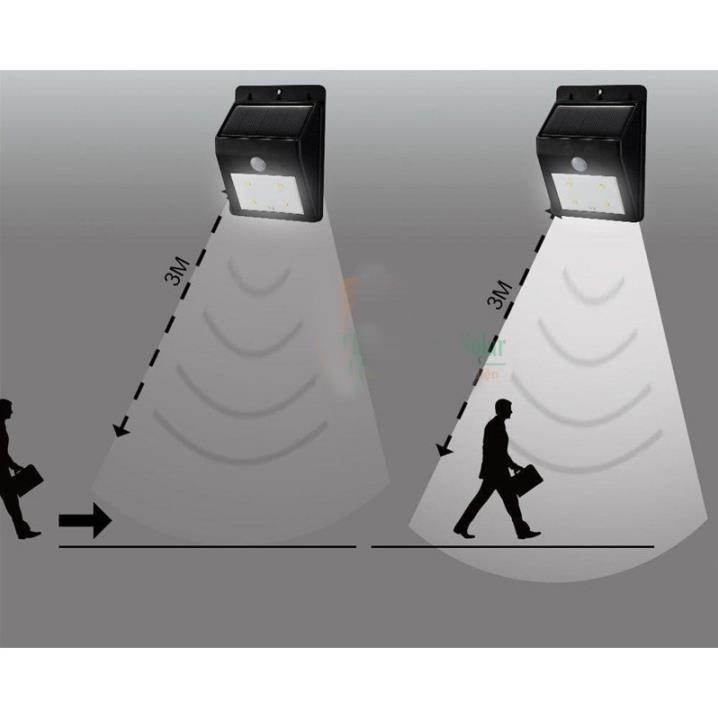 Đèn LED Năng Lượng Mặt Trời 30 led chế độ sáng Cảm Biến Cơ Thể Người