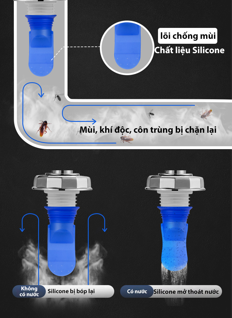 Bộ thoát nước máy giặt, chậu rửa, thoát nước thải kiêm chống mùi hôi, ngăn côn trùng trào ngược MIHOCO 2-Loại 2 đường thoát-Hàng chính hãng