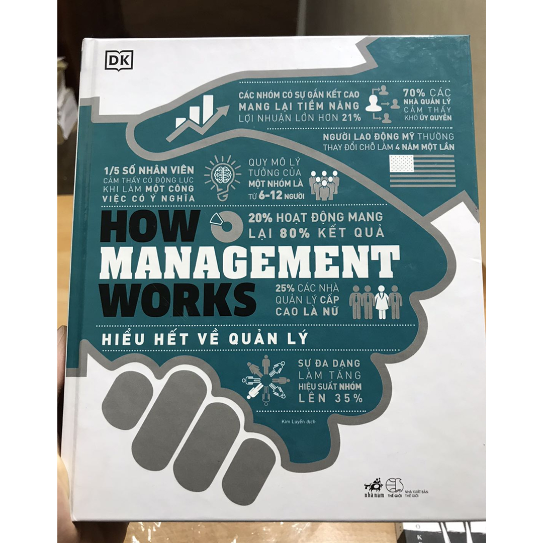 Combo 2Q : How Management Works - Hiểu Hết Về Quản Lý + Các Chỉ Số Cốt Yếu Trong Quản Lý (Tặng Kèm Bookmark Bamboo Books)