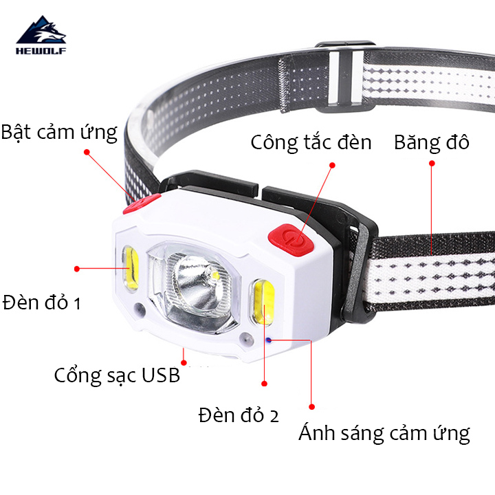 Đèn pin siêu sáng cầm tay có cảm ứng thông minh đèn pin đội đầu mini siêu sáng chiếu tầm xa có đèn báo hiệu HWB32S hàng chính hãng Hewolf