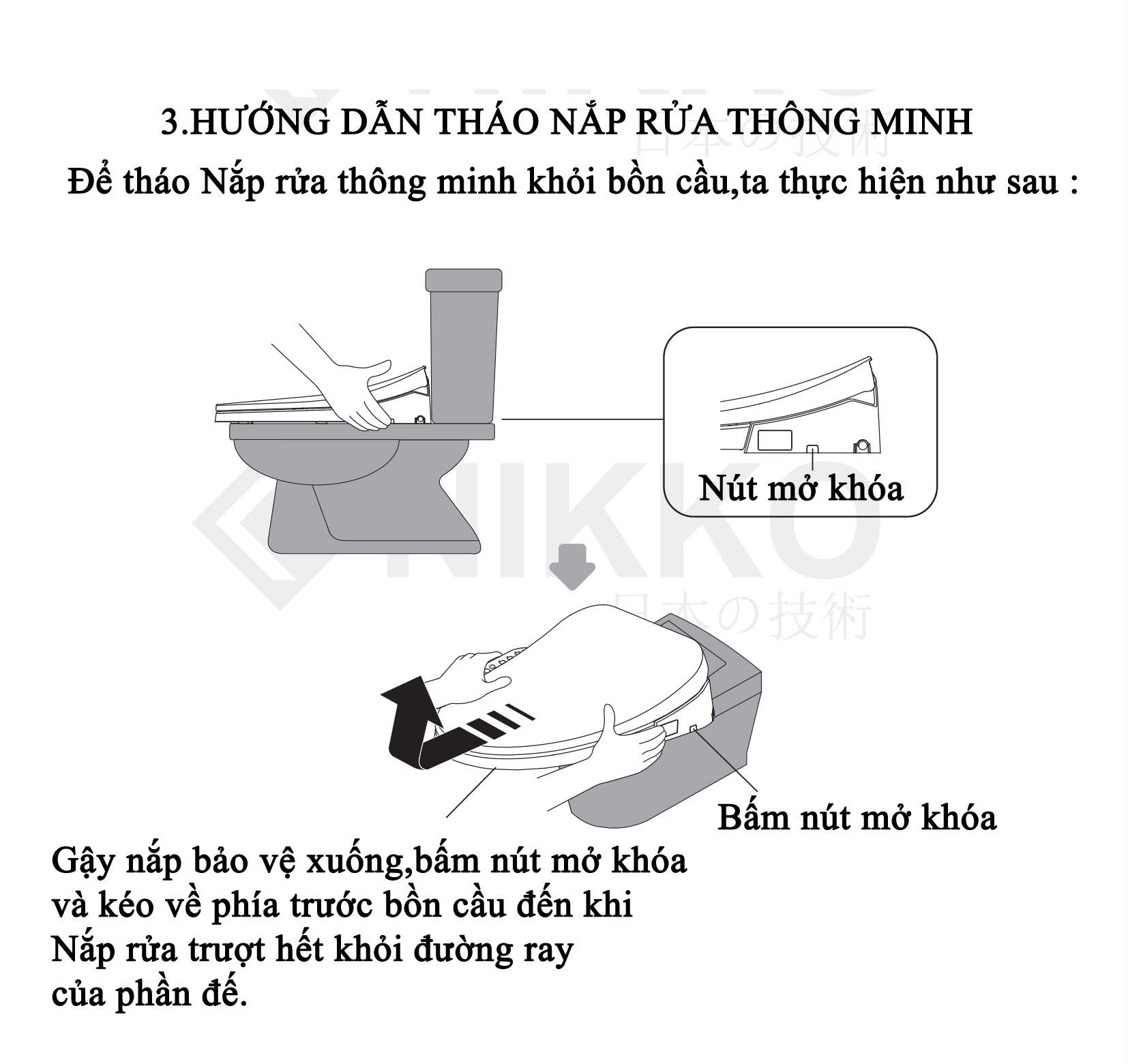 Nắp bồn cầu tự rửa thông minh NIKKO P68052 ( Có điều khiển từ xa )