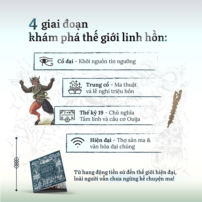 Lịch Sử Thế Giới Vô Hình - Linh Hồn, Tín Ngưỡng Và Những Nghi Lễ Huyền Bí (Bìa Cứng)