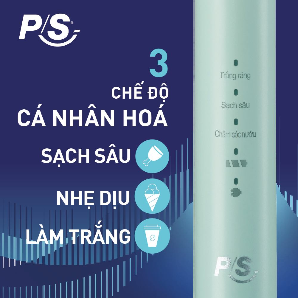 Bộ bàn Chải Điện P/S Sonic Expert Chuyên Gia Sóng Âm - Công Nghệ Sóng Âm, Chải Sạch Mảng Bám Tới 8X - Xanh Mint