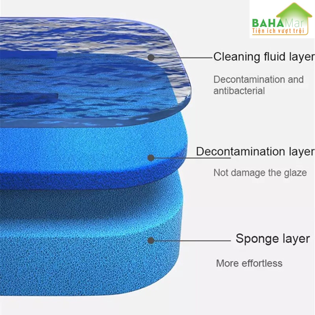 BỘ DỤNG CỤ LÀM VỆ SINH NHÀ TẮM CÓ ĐẦU THAY THẾ DÙNG MỘT LẦN "BAHAMAR" thiết kế đầu bàn chải có dung dịch dùng 1 lần làm sạch sạch sẽ và tiện lợi loại bỏ mùi hôi và diệt khuẩn.