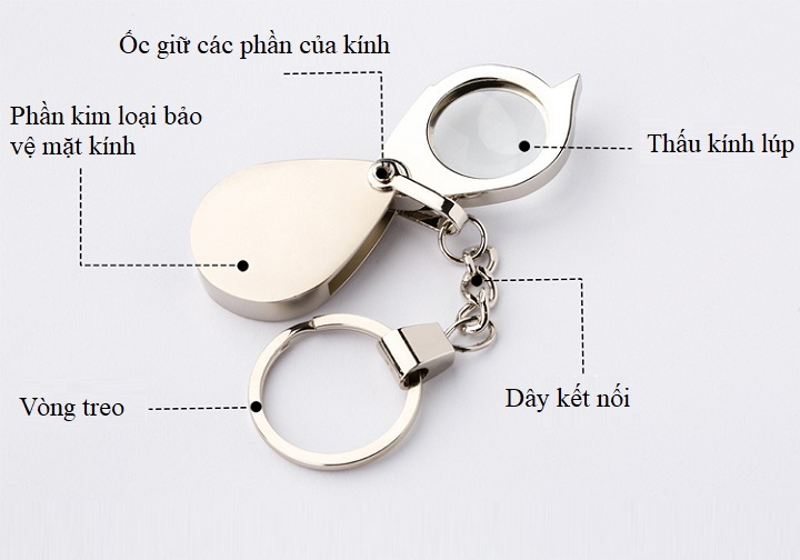 Kính lúp cầm tay phóng đại 15 lần kiêm móc khóa - Tặng kèm đèn bóp tay mini
