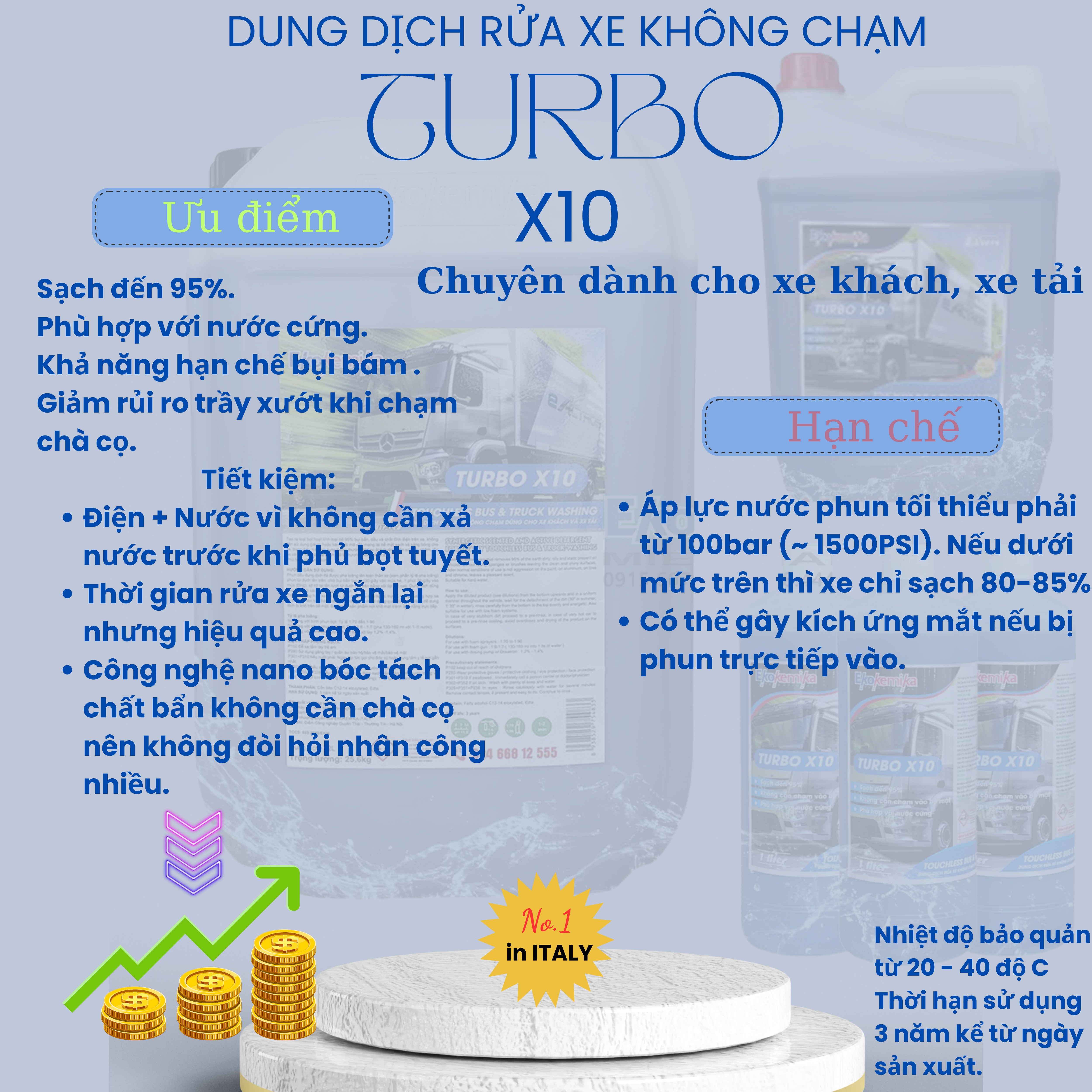 Turbo X10 - 5 lít - Dung dịch rửa xe không chạm - Nước rửa xe bọt tuyết - Ekokemika