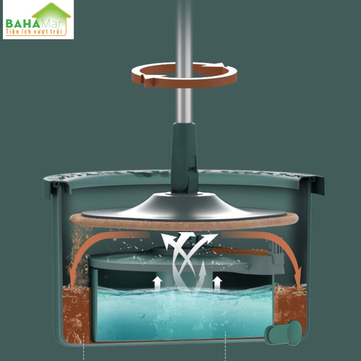BỘ CÂY LAU NHÀ TIẾT KIỆM SỨC LAO ĐỘNG VÀ XÔ XOAY TRÒN PHÂN TÁCH NƯỚC THẢI "BAHAMAR" Nước sạch giặt giẻ lau và xoáy loại bỏ nước bẩn ra chậu ngoài một cách tách biệt luôn