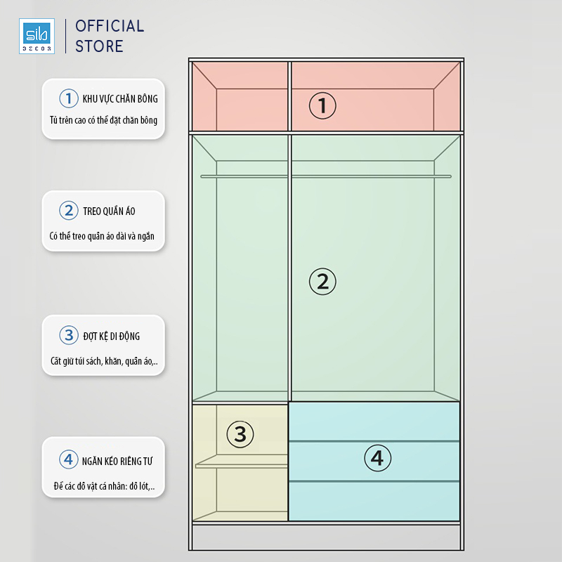 Tủ Quần Áo Hiện Đại Màu Trắng Phối Walnut Thương Hiệu SIB Decor