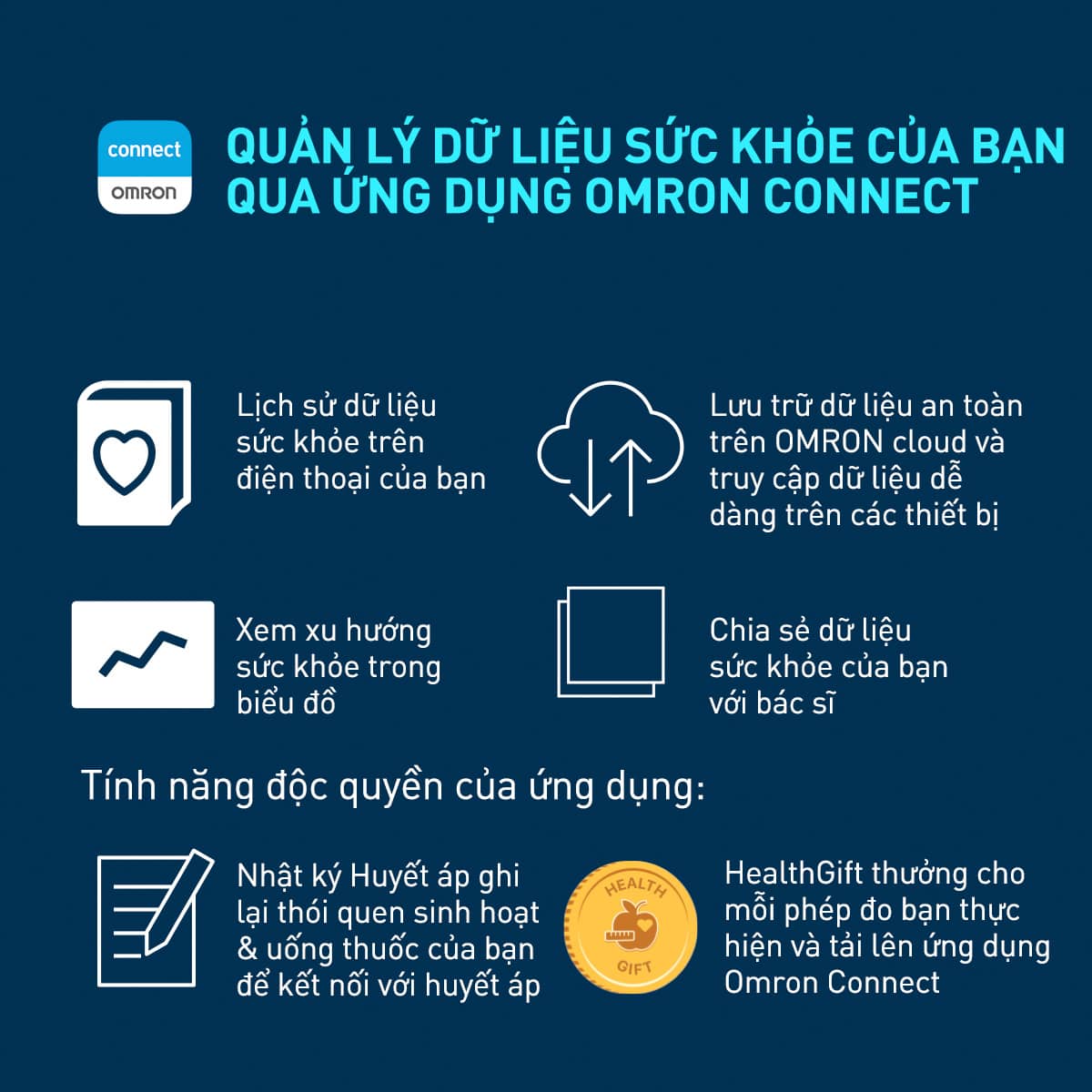 Cân sức Khỏe đo thành phần cơ thể OMRON HBF-260T1 Hàng chính Hãng