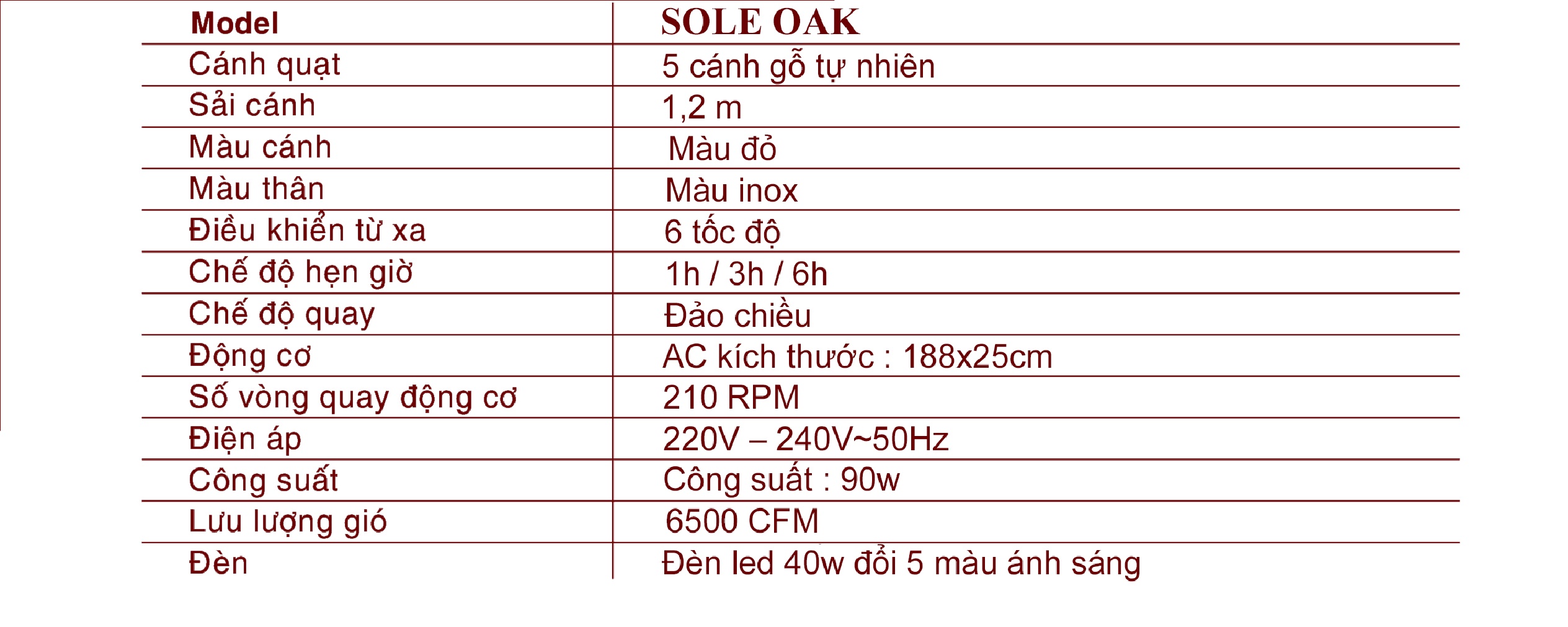 Quạt trần MR VŨ sole quạt trần cho người giàu mẫu dấu cánh cụp xoè cao cấp QTD