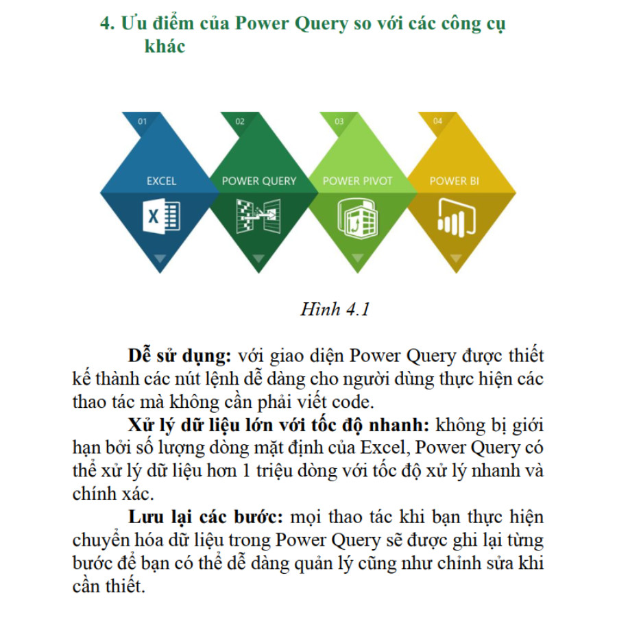 Sách Excel Power Query Và Power Pivot Tự Động Hóa Dữ Liệu Báo Cáo Cơ Bản ĐÀO TẠO TIN HỌC Có Kèm Video Khóa Học