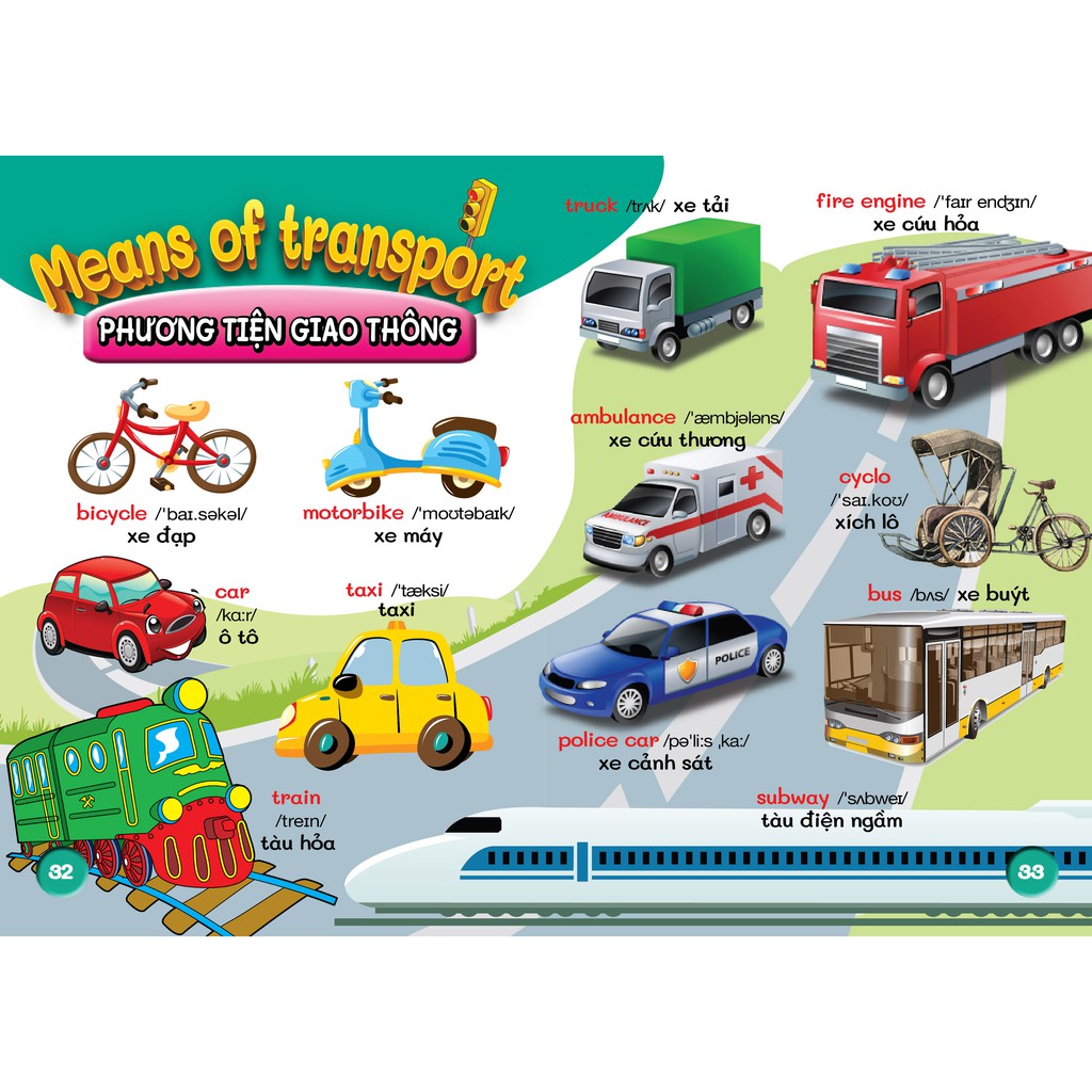 Từ Điển Bằng Hình Đầu Tiên Của Bé
