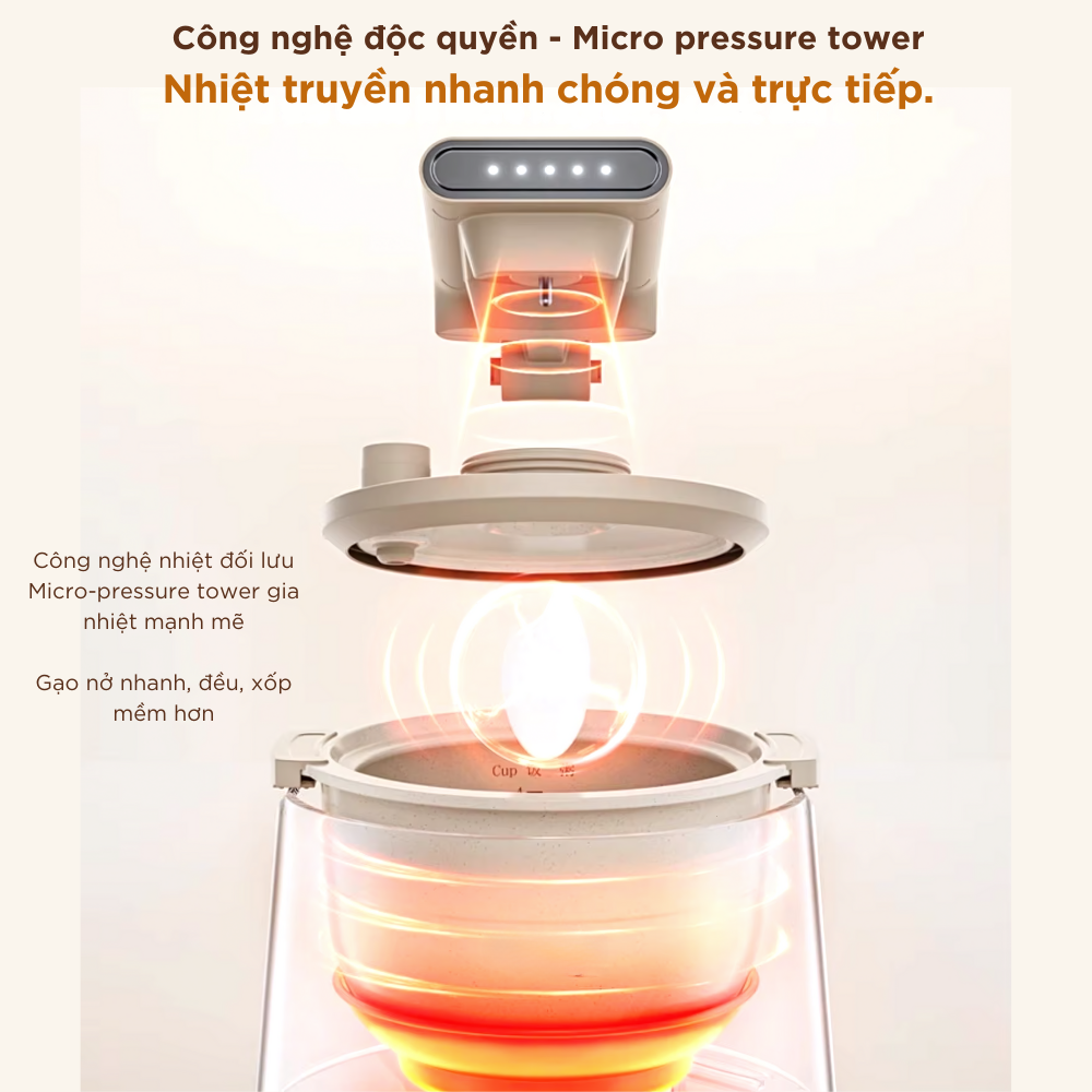 Nồi Cơm Điện Áp Suất Lòng Sứ Dưỡng Sinh Mishio MK396 dung tích 0.8L cho 1-2 người – Bí Quyết Cho Cơm Gạo Lứt - Hàng chính hãng