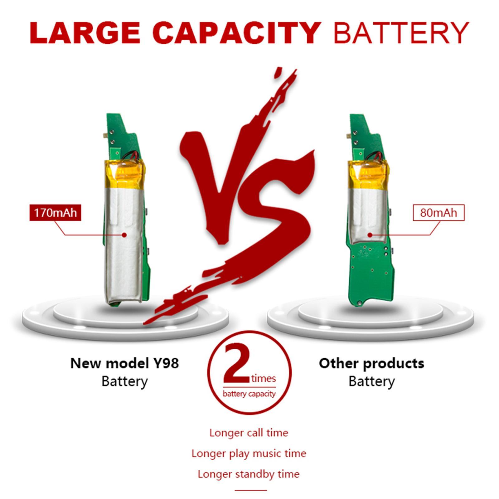 Neckband Bluetooth Headphones   Earphones with Mic Red