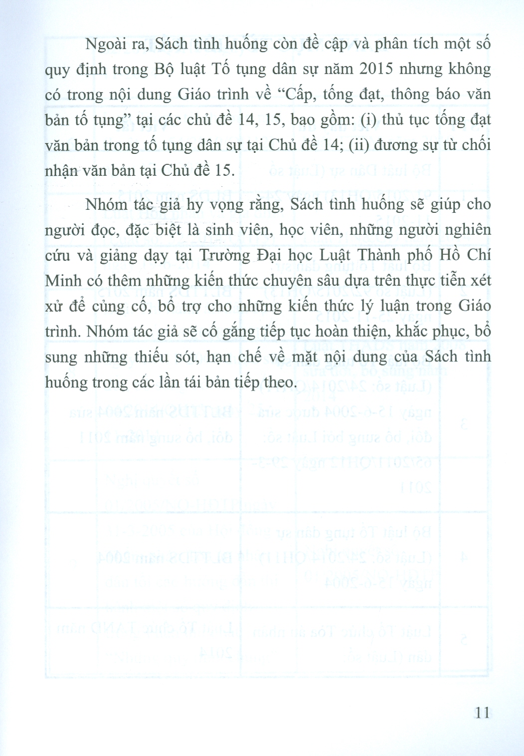 SÁCH TÌNH HUỐNG LUẬT TỐ TỤNG DÂN SỰ (Bình Luận Bản Án)